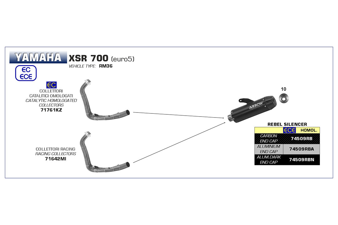ARROW Krümmer Yamaha XSR700 16- Edelstahl