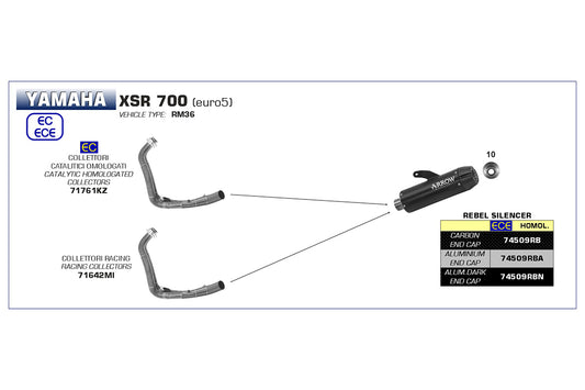 ARROW Krümmer Yamaha XSR700 16- Edelstahl