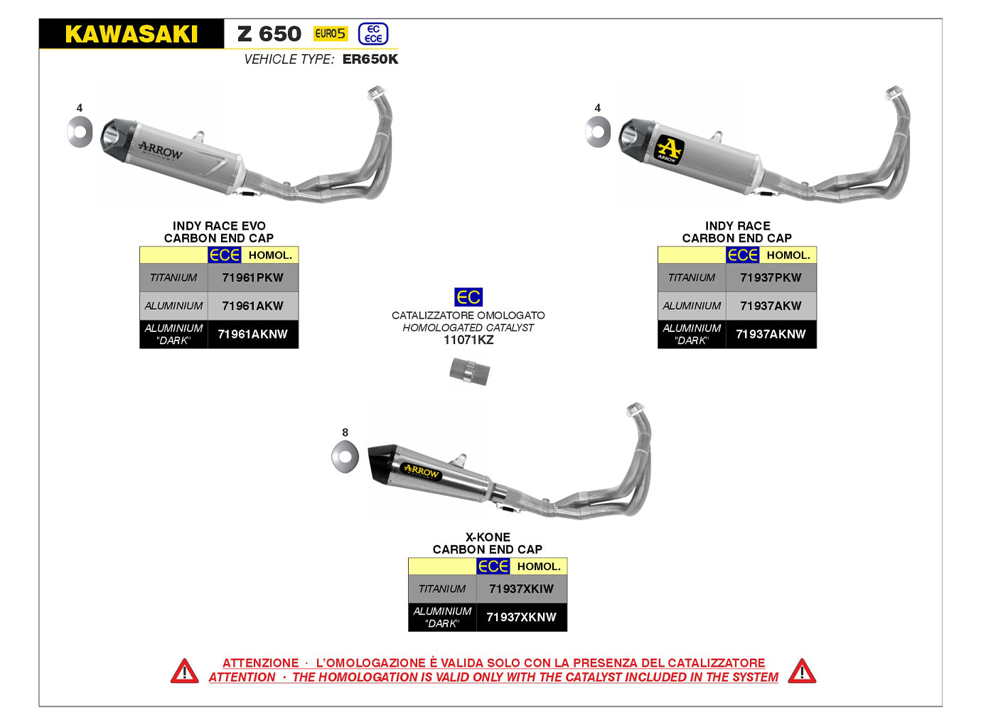 ARROW INDY RACE EVO Kawasaki Z650 2021-