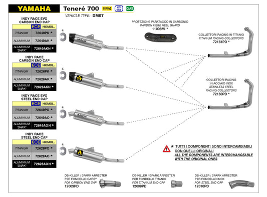 ARROW INDY RACE EVO Yamaha Tenere 700 Alu schwarz